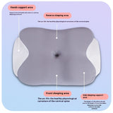 Neck Protection Slow Rebound Memory Foam Improve Sleeping Memory Pillow