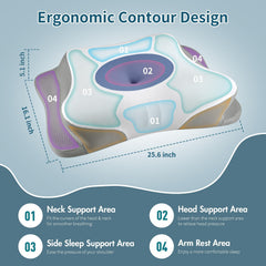 New-style Viscose Shaped All-season Breathable Cervical Pillow